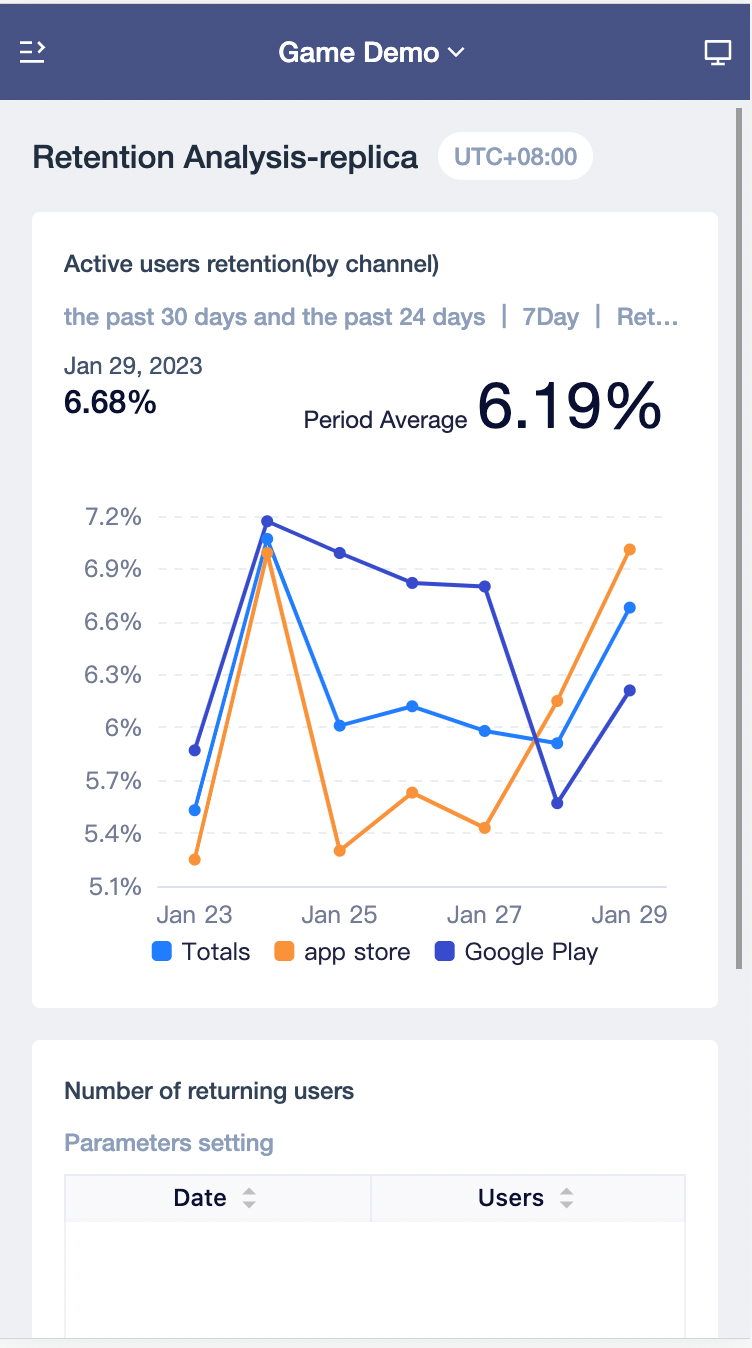 Mobile Version | ThinkingData