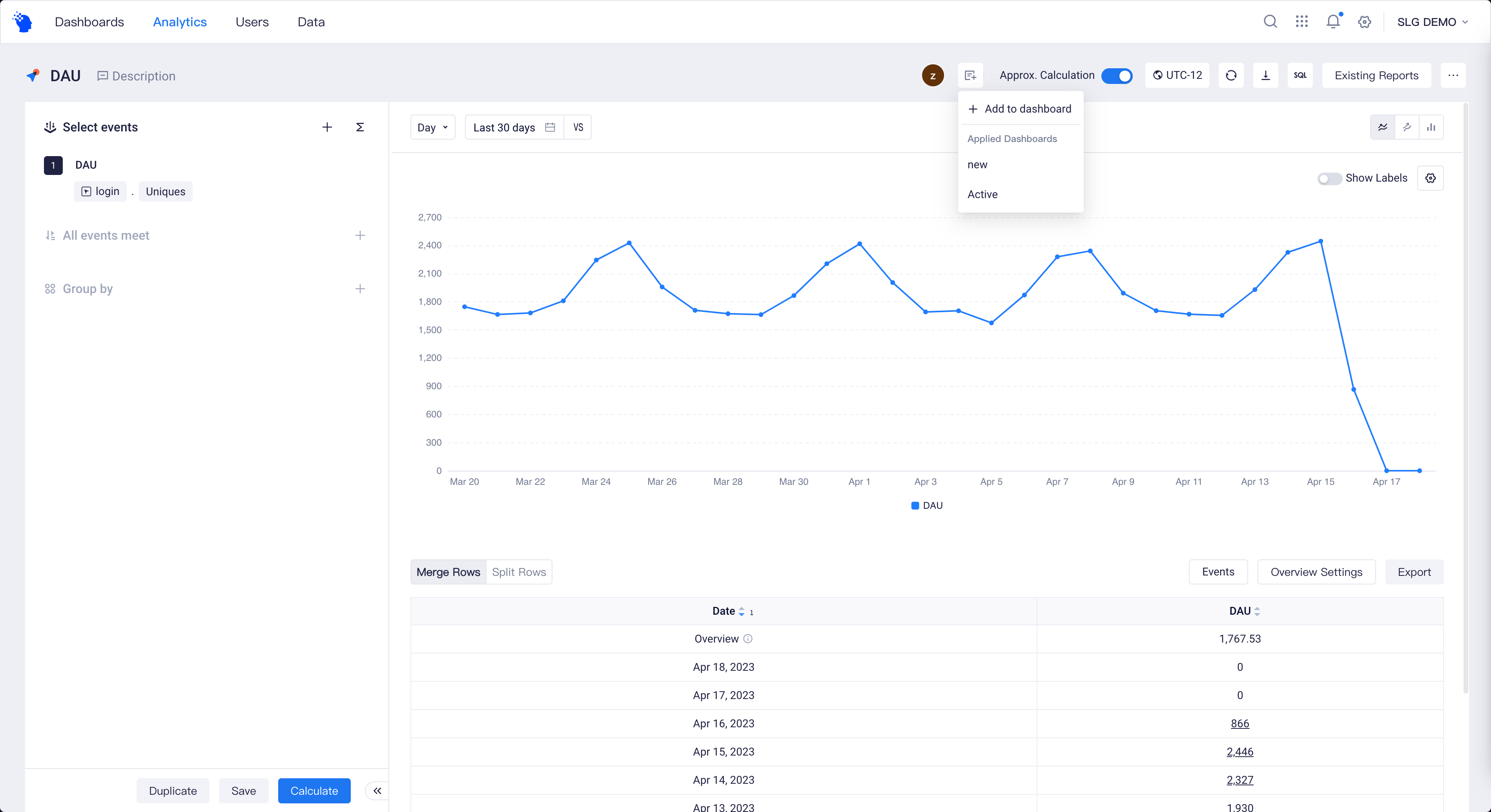 Report | ThinkingData
